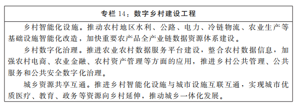 河南省人民政府关于印发河南省“十四五”数字经济和信息化发展规划的通知